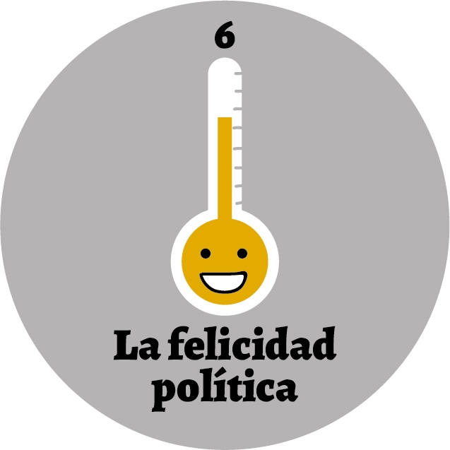 Panóptico-6-Felicidad-Portada