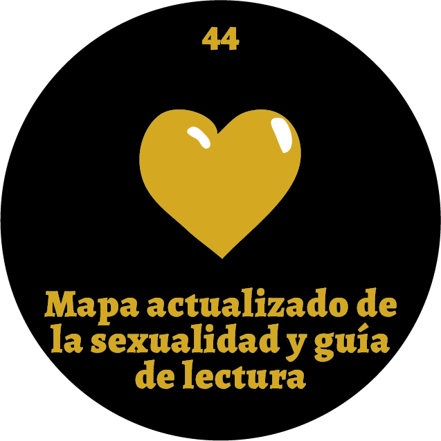 Panóptico 44 Mapa de la sexualidad humana