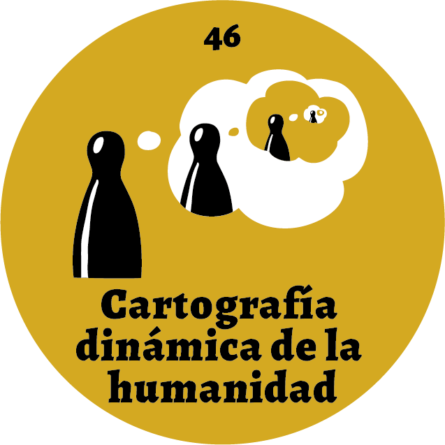 Panóptico 46 Cartografia dinámica de la humanidad