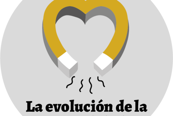 La evolución de la sexualidad portada Panóptico 48